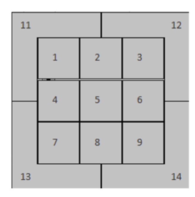 Fun comparison. Since 2018, whiff rate on elevated fastballs (zones 1, 2, 3, 11, 12):Reid-Foley: 35.9 percentdeGrom: 35.4 percentSRF ≠ the best pitcher on the planet of course, but it shows how a flat FB angle has helped them. Trevor May (47.4% !!) is best, btw.(3/6)