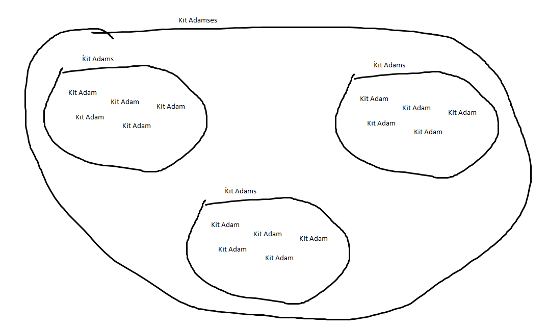 <a href="/FHelltiger/">Forsythia Helltiger</a>