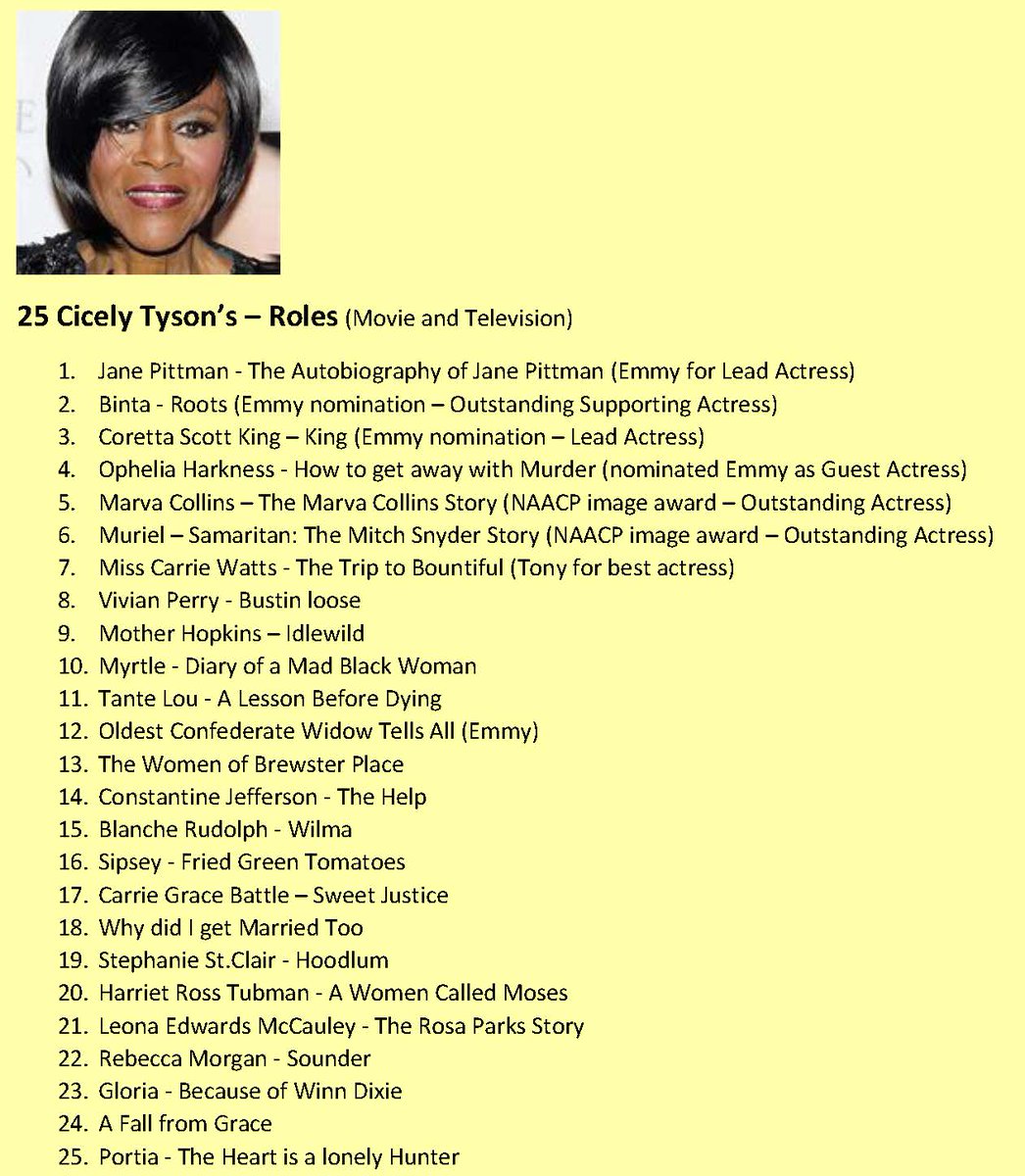 BlackPower-list (@blackpowerl) on Twitter photo 