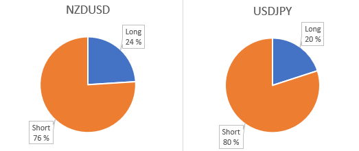 TrademanFX tweet picture