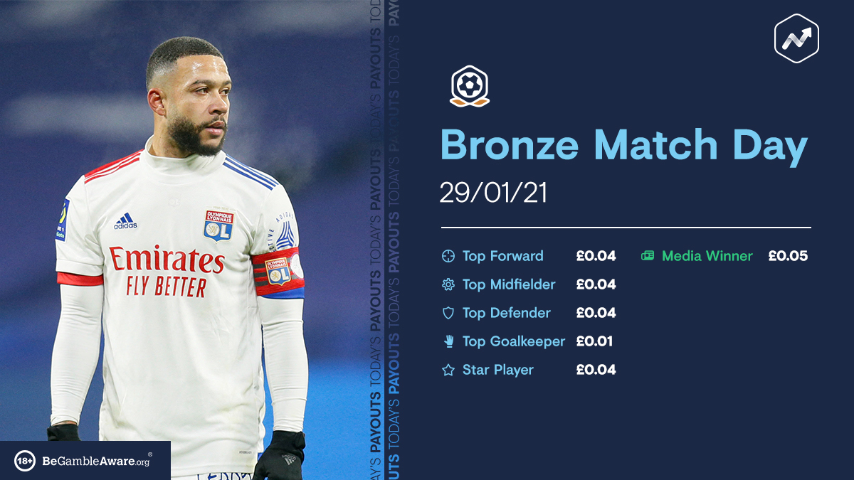 Good Morning Traders, 

12 Levels of Market Depth ✅
Match Day Extra starts today ✅

And today is a Bronze Match Day, payouts below 👇