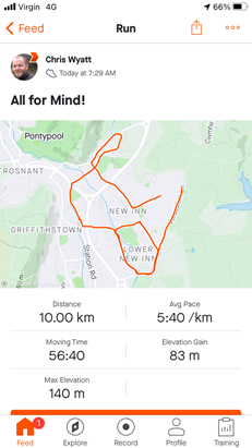 C_J_Hanbury's tweet photo. Well done @TrakCel_ #TrakRunners, we have 3 days left till all runners have completed their 10k race for @Run4Wales #Virtual Corporate Challenge. Brilliant times too!! Good Luck everyone taking part! #MentalHealthMatters #January #Goal #Move4Mind #Running #Wales #Cardiff https://t.co/6k8EDT9hHX