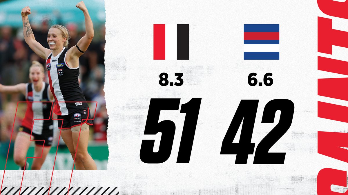Perfect start to the season!

#LetsOwnIt