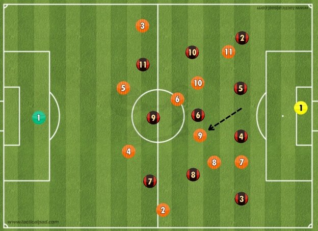 Be it playing as a Winger, or as a #10 or as a SS or as a Striker or as a False 9 in absense of Angulo. He has done it all with effectiveness. Ferrando has often selected him as a #10 over other genuine options. Which shows his idea of a #10.