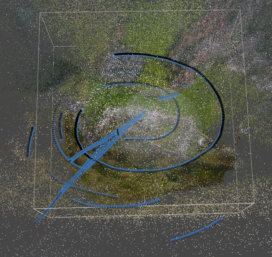 Here are the final camera positions for frames from 3 combined videos.I look for footage where the drone has circled the building as slowly and completely as possible. I process each video (frame set) separately then align them with markers in Metashape and merge.