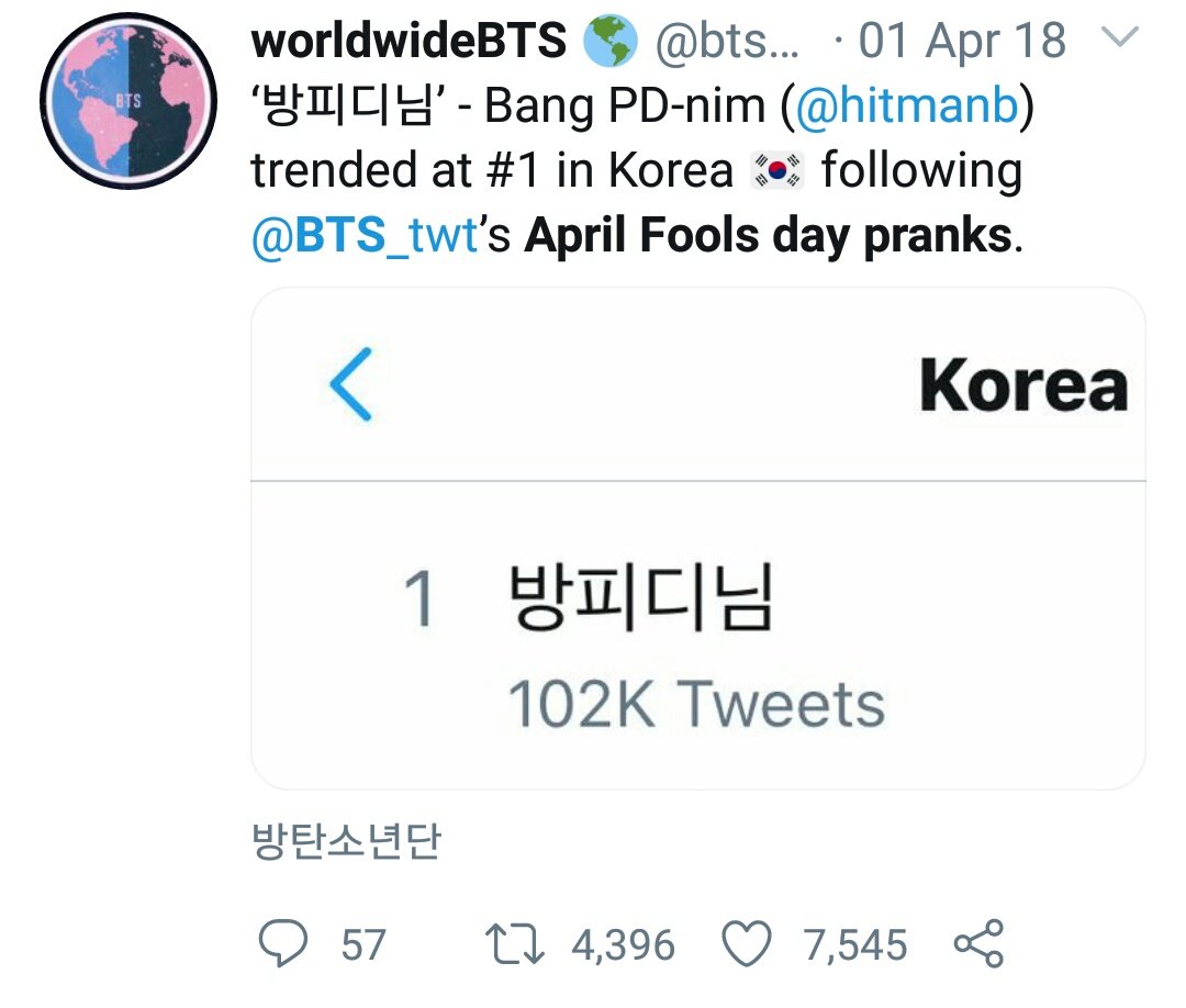 BTS are always so extra every april fools day. 2014 & 2018 