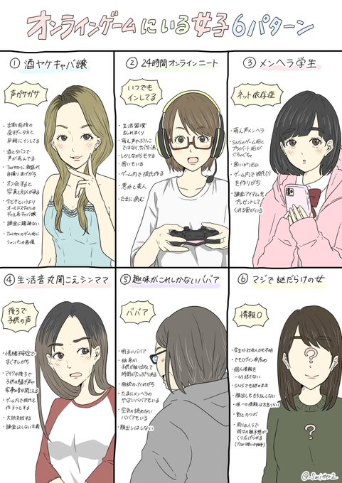 オンラインゲームあるある を含むマンガ一覧 ツイコミ 仮 オンラインゲームあるある を含むマンガ一覧 ツイコミ 仮