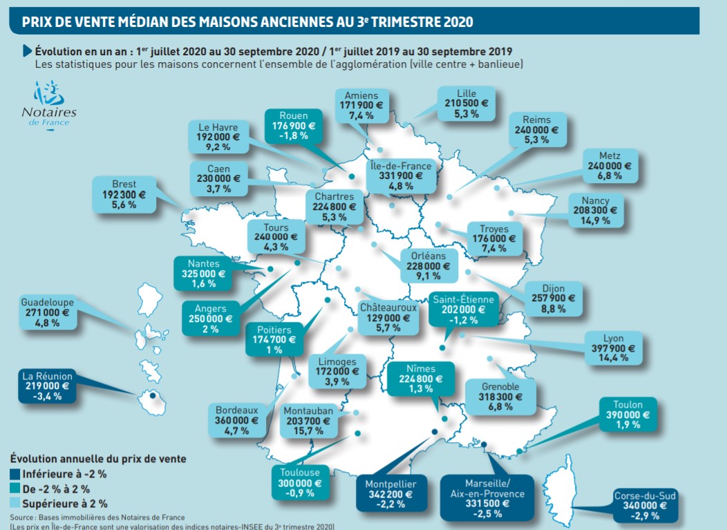 OlivierMarin1's tweet photo. #immobilier évolution des prix au m2 médian des logements à l'achat en France. Appartements, maisons...tableaux et cartes selon les résultats des actes authentiques de ventes @Notaires_CSN https://t.co/lmmwCRYDe8