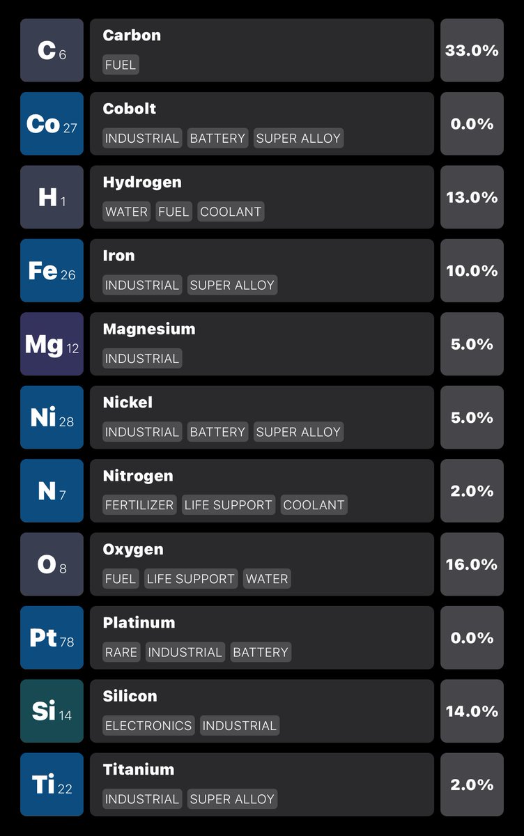 Torino Scale tweet media