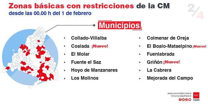 Movilidad y restricciones - Municipios Comunidad de Madrid - Foro Madrid