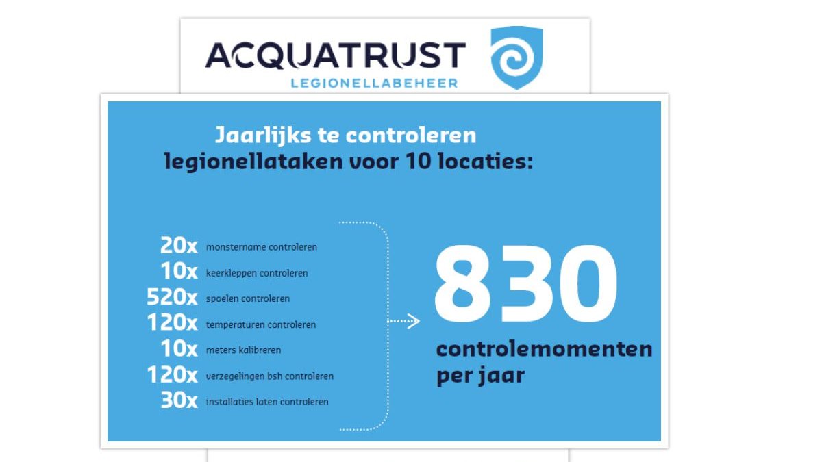 Xpert In Control tweet media