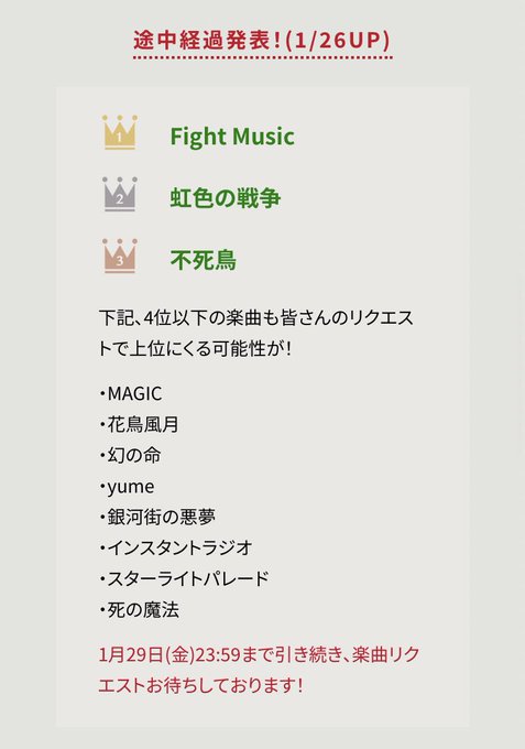 Sekai No Owari の人気がまとめてわかる 評価や評判 感想などを1週間ごとに紹介 ついラン