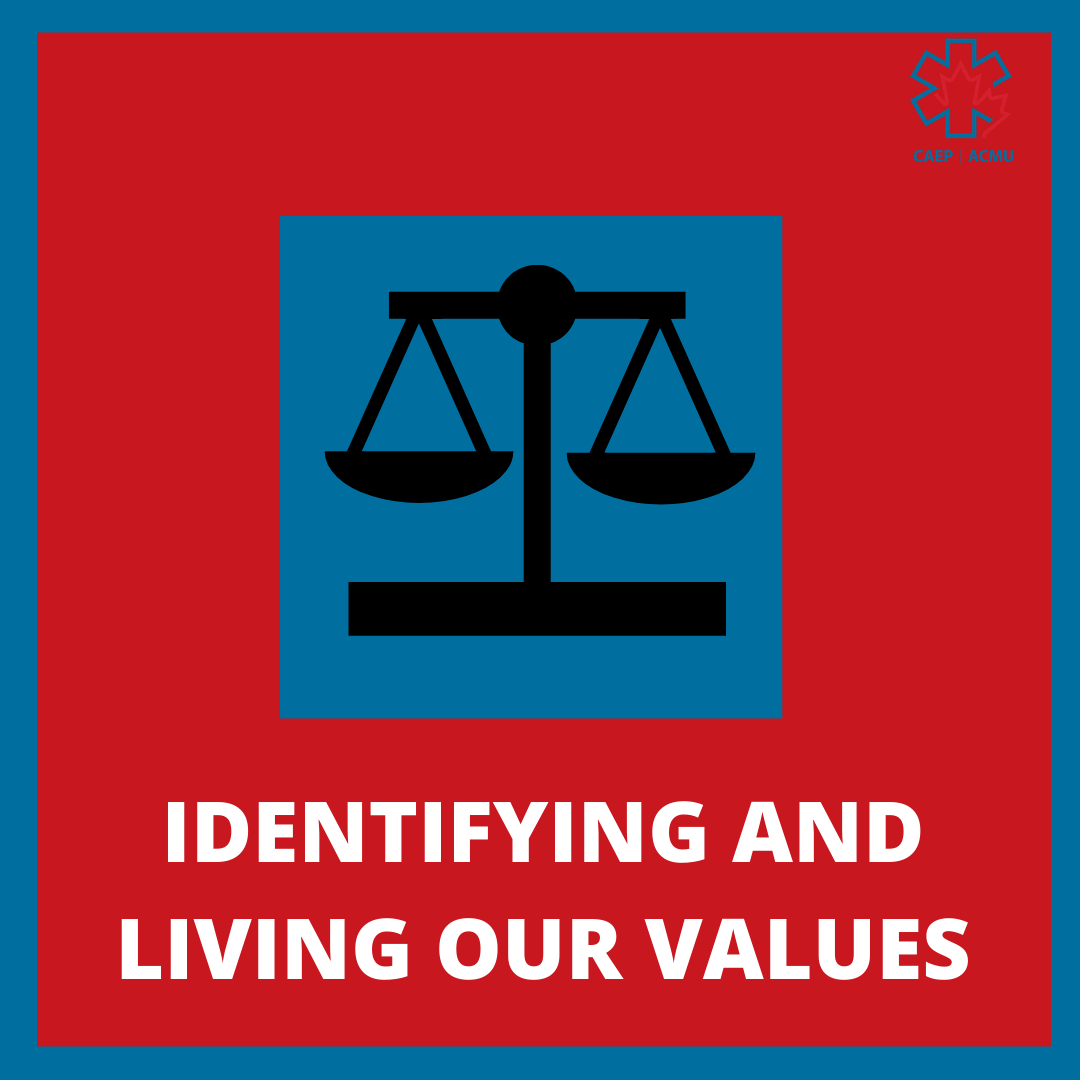 Why are we talking about this in wellness week? Simply put,-When work we do aligns with our core values we feel good.-When work we do does not align with our core values we feel bad.    Value congruence=good    Value incongruence=bad https://bit.ly/36nlekk&nbsp; 4/10