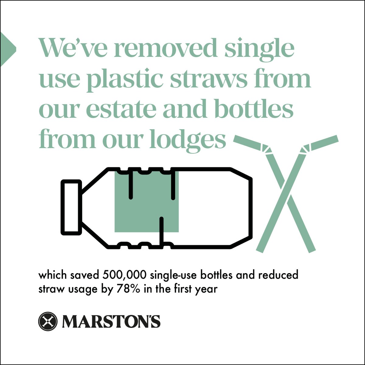 We’re sharing the last of our environmental achievements! We are continuously developing and innovating our operations to work towards our goal of becoming the UK’s most environmentally efficient pub company. #marstons #wearemarstons #wecare #sustainability