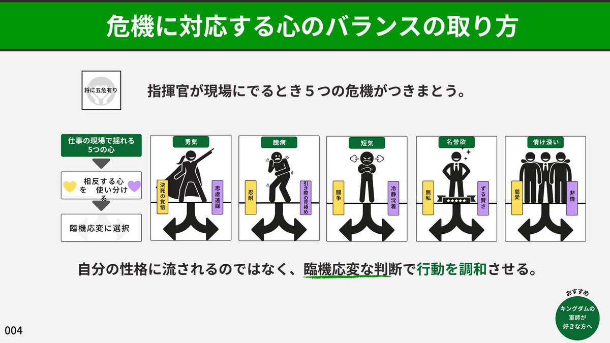 ゆき 本図解クリエイター 忙しい人向け 眠れなくなるほど面白い孫子の兵法 を図解にしてみた結果とは
