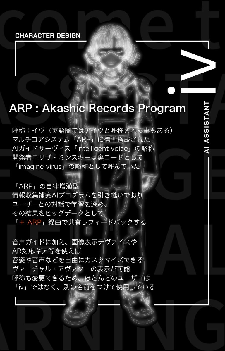 Imagen Y Video Lista De Warashiz Whotwi Grafica De Analisis De Twitter