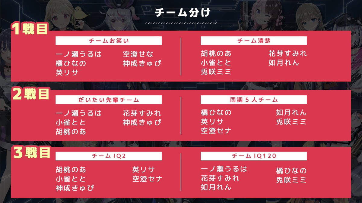 ついふぁん ぶいすぽ運営さんの人気ツイート