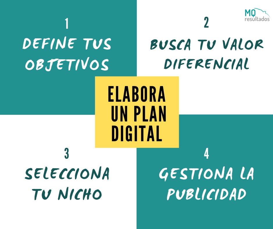 ¿Pensando en crear un plan digital? Te mostramos de forma simplificada los pasos a llevar acabo. ¡No dudes en contactar con nosotros para que te ayudemos con tu plan de #marketingdigital! 💻