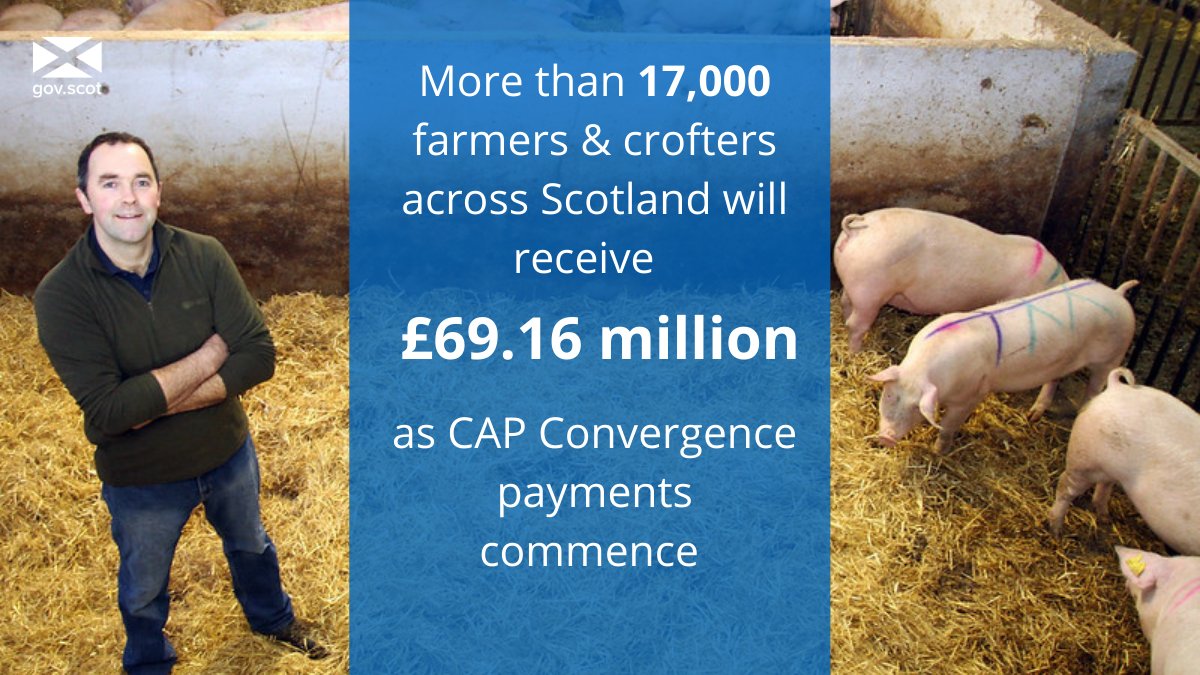 📢📢 Crofters and farmers will begin to receive their CAP Convergence payments from today! 💵👨‍🌾👩‍🌾 @FergusEwingMSP