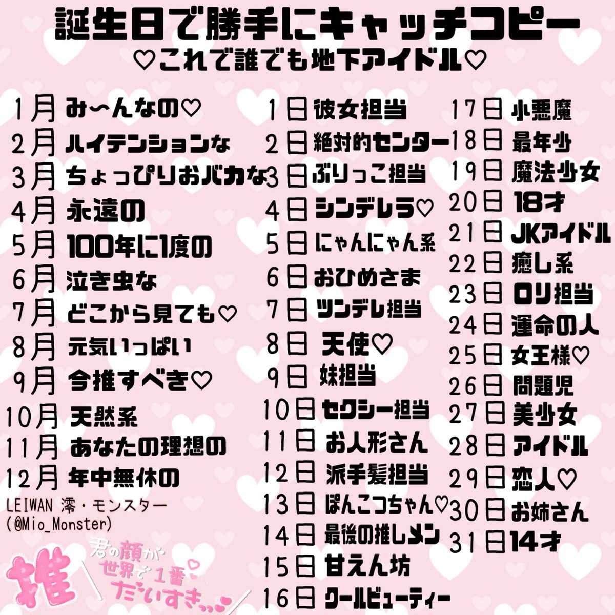 かねこ 0 キャッチコピー診断 年中無休の恋人です T Co Gxghdsdess Twitter