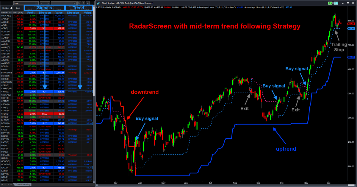 tradestation radar screen tradestation radar screen