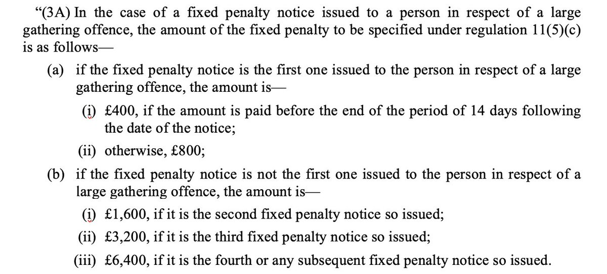 Fixed Penalty Notices double for each subsequent “large gathering offence” up to £6,400Compare:- Ordinary fixed penalty notice is £200 or £100 if paid in 14 days- Holding or being involved in the holding of a gathering of over 30 people is £10,000