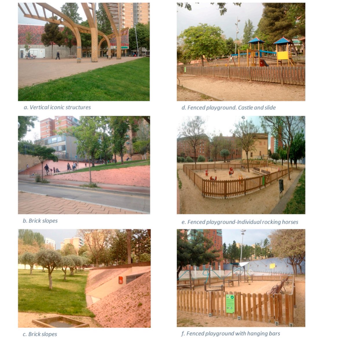 5/12: To do so, the authors focus on Parc Central de Nou Barris and Parc Central de Poblenou. Parc Central de Nou Barris is more un-natural and structured; while Parc Central de Poblenou is more creative, unstructured and green. They used ethnographic and archival analyses.