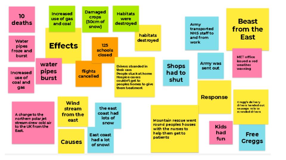 OGACADEMY's tweet image. Fantastic collaboration from Y10 Geography students. Head of Geography Miss Summerscales was very impressed! We are seeing this quality of engagement across Geography - so keep tuning in and working hard in your remote lessons! #Geographyrocks