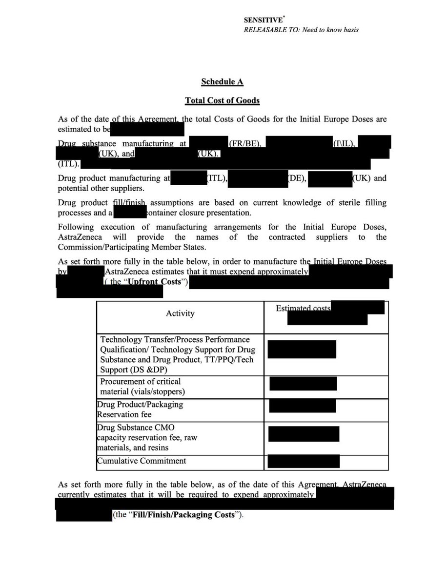 Saludporderecho's tweet photo. La Comisión Europea acaba de "publicar" el contrato de Europa con AstraZeneca. 

¿Alguién nos lo puede traducir?

Tenemos problemillas para comprenderlo. No sabemos si a vosotras también os pasa. 

¡Gracias! 

https://t.co/UvuKEMKJ7s https://t.co/GsdQpNTRRN