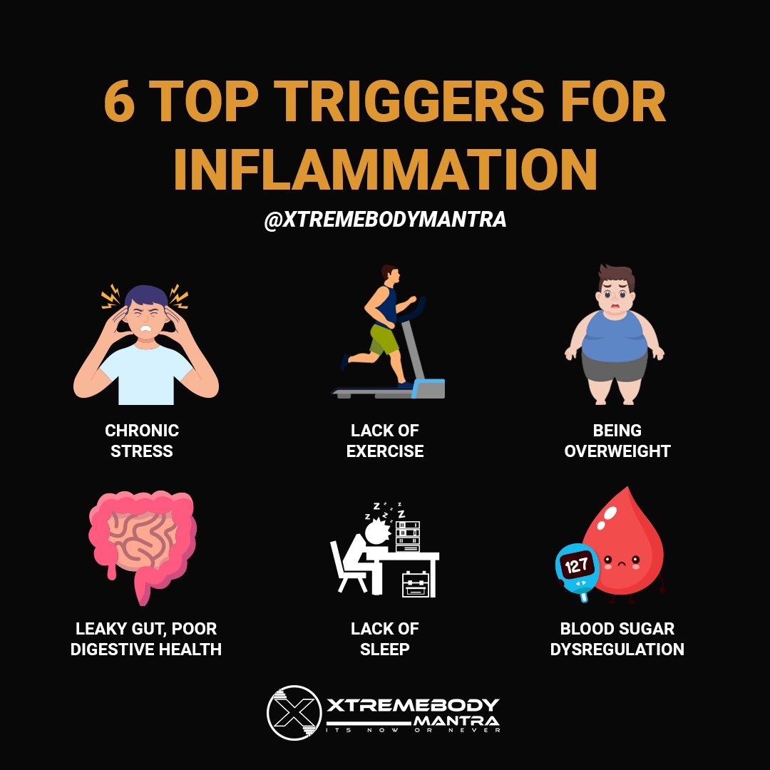 #inflamation #arthritis #health #chronicpain #wellness #healthylifestyle #cbd #rezultate #tc #podoland #arkada #pedichiuramedicala #podiatrie #correction #foottoes #faraoperatie #healthy #nomorepain #antiinflammatory #pain #painrelief #xtremebodymantra
Follow @Xtremebodymant1