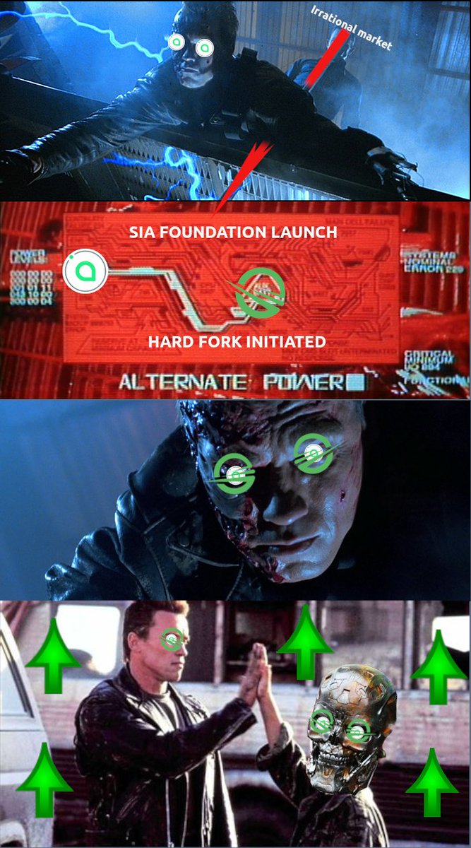 $sc