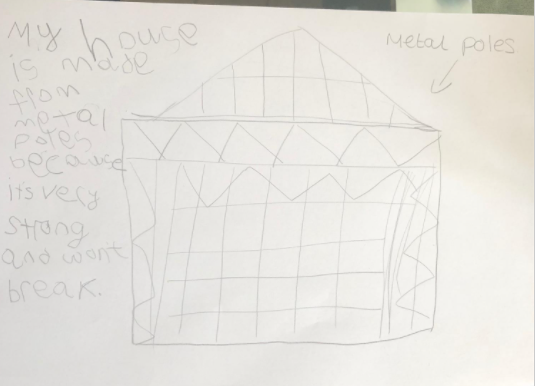 1Galfrid's tweet photo. Creativity is certainly not in short supply this week in year 1! Excellent work and super imagination on display today! Well done! https://t.co/Rn3y7mflPJ