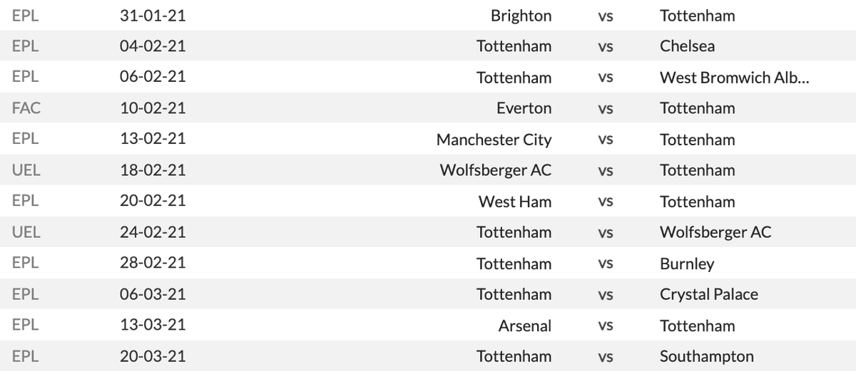 - Our schedule over the next two months is absolutely unrelenting.- Many of the teams we play are of the 'type' we've struggled against under JM. - Potentially we'll be playing a good number of these without key players, including Kane.