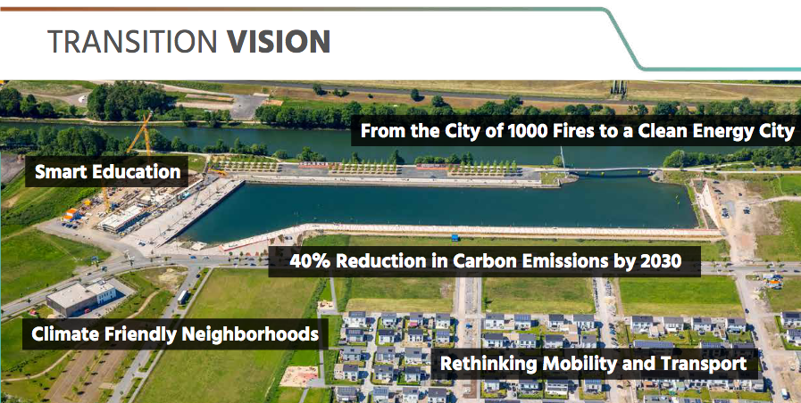 Help #Gelsenkirchen please. Call out to groups working on #UrbanTransition &amp; #SustainabilityTransitions, especially those with German connections:

<a href="/STRN_Network/">STRN</a> <a href="/transitionsnest/">transitions NEST</a> @JochenMarkard <a href="/SCORAI_net/">SCORAI</a> <a href="/Philipp_Spaeth/">Philipp Späth</a> <a href="/FFF_Berlin/">Fridays for Future Berlin</a> <a href="/MercatorDE/">Stiftung Mercator</a> <a href="/UTC_Mannheim/">Urban Thinkers Mannheim</a> #Donut4Berlin #SDG11