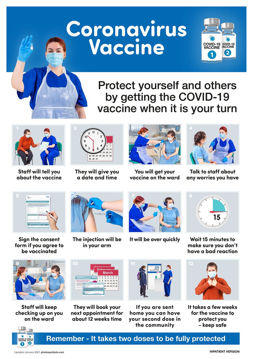Ellen McGowan (@mcg_ellen) on Twitter photo So grateful to <a href="/Photosymbols/">Photosymbols</a> for creating the vaccine information guide with staff at <a href="/PennineCareNHS/">Pennine Care NHS FT</a> for the inpatient setting. This will be a huge help in supporting patients understanding and giving informed consent. #accessibleinformation #mentalhealth #CovidVaccine So grateful to <a href="/Photosymbols/">Photosymbols</a> for creating the vaccine information guide with staff at <a href="/PennineCareNHS/">Pennine Care NHS FT</a> for the inpatient setting. This will be a huge help in supporting patients understanding and giving informed consent. #accessibleinformation #mentalhealth #CovidVaccine