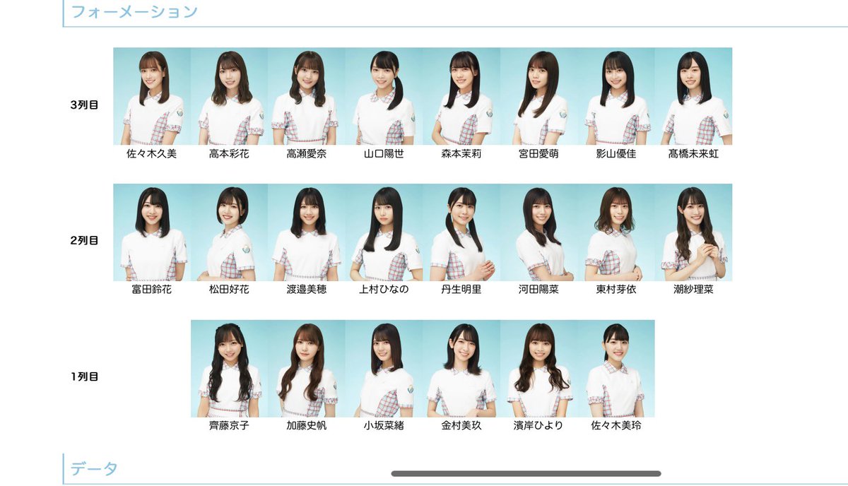 sangou_yukifusa's tweet photo. 日向坂46 My選抜シミュレータ https://t.co/c07eZr9gt2 #HinataSim @grayengineerより
明日5thの発表があったら嬉しい。
何となくフォーメーション予想してみたけど、愛萌は復帰の願いを込めて入れてみた。
センターはなおみく2人で。
ひよたんもフロント入りしたら嬉しいな。
#日向坂46 https://t.co/6BWt8KtPbx
