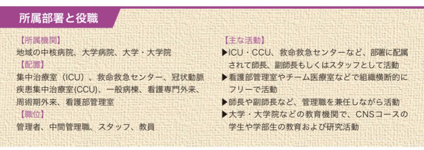 برچسب 専門看護師 در توییتر