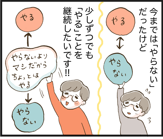 今年は「やりたいな〜」じゃなくて、本気で筋肉をつけます!! 来年の今頃には…いい報告がtwitterでもできるといいな。
https://t.co/8kkOady0lP 