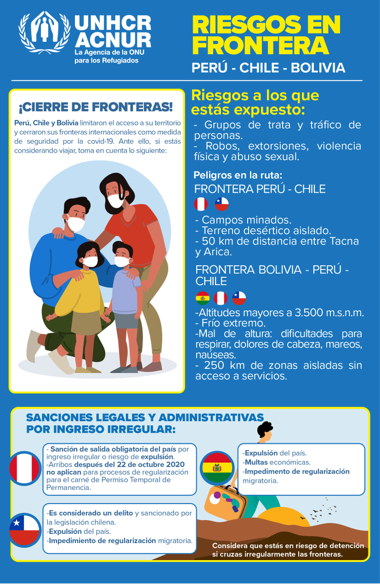 Sabías que en las rutas de la frontera Bolivia - Chile las altitudes pueden llegar hasta 3.500 metros?
Esto puede generar problemas para la salud derivados del mal de altura (dificultades para respirar, mareos, náuseas)
help.unhcr.org/bolivia/
help.unhcr.org/chile/  
👇🏽