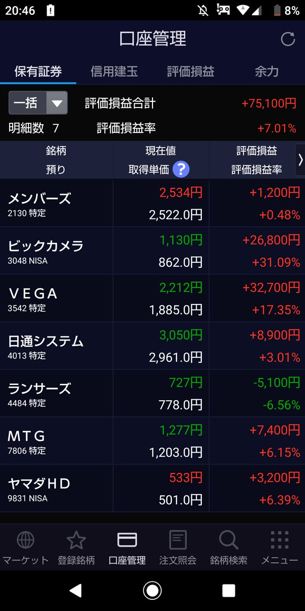 ランサーズ 株 下落に関するリアルタイム情報 ナウティスエコノミー ランサーズ 株 下落に関するリアルタイム情報 ナウティスエコノミー