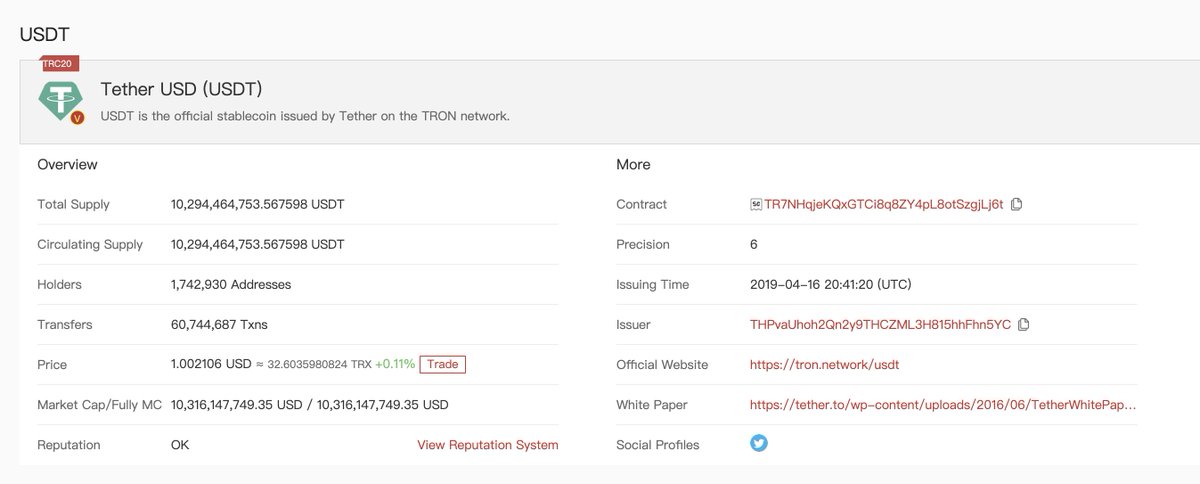 justinsuntron's tweet image. 10 billion $USDT on #TRON !!!🚀🚀🚀🚀🚀🚀🚀🚀🚀🚀
