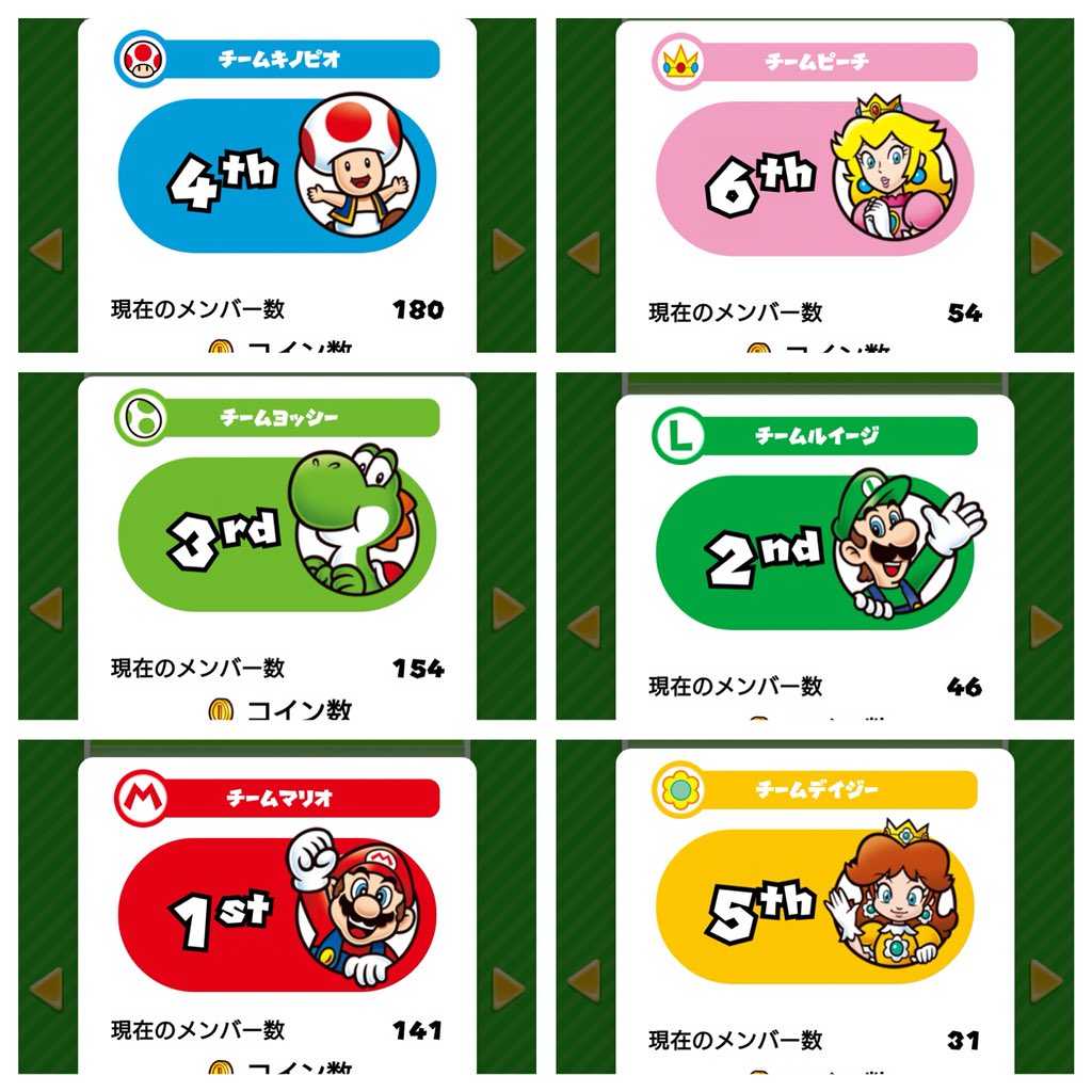 人気アイテムをお得に パワーアップバンド ピーチ姫 キノピオ マリオ