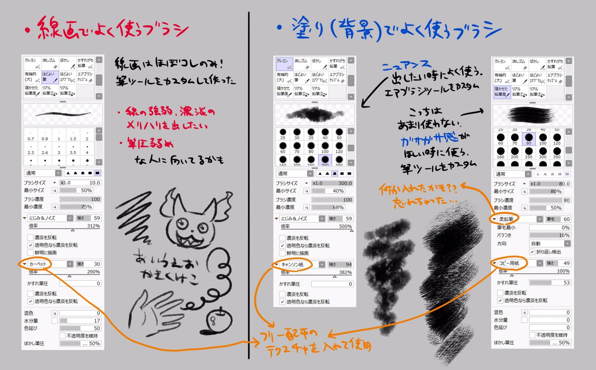 ふぬゅ ブラシ設定についてよく聞かれるのでまとめてみました 使用ソフトはsai2です ここには書いてませんが キャラの塗りには標準設定の鉛筆ツールを必要に応じて濃度やボケ足いじって使ってます