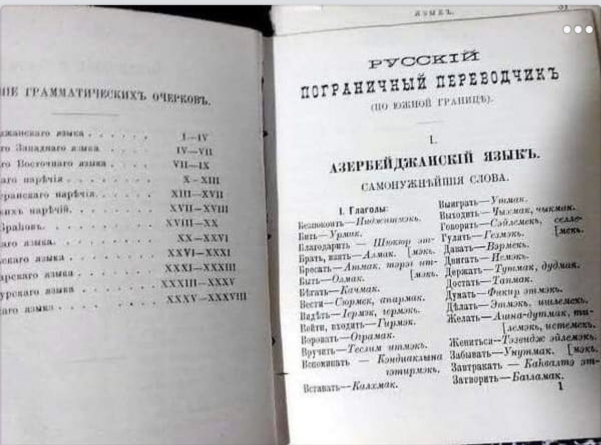 Азербайджанские маты на русском. Слова на азербайджанском языке. Азербайджанский словарь. Словарь азербайджанского языка. Азербайджанские слова на русском языке.