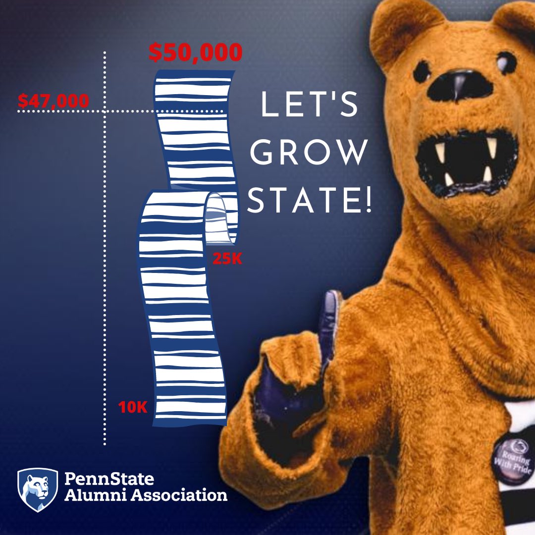 PSUAlumniSNJ's tweet photo. We are $3000 away from endowing our 4th academic scholarship!  We will be among a handful of chapters in the US with 4 endowed scholarships!  Let’s Grow State!! 

Please help us by donating below:
https://t.co/gjKvAnMk2b https://t.co/BHCVBEjyu9