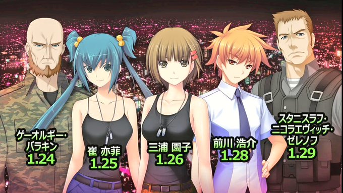 Nnmk2さん がハッシュタグ Muvluv をつけたツイート一覧 3 Whotwi グラフィカルtwitter分析 Nnmk2さん がハッシュタグ Muvluv をつけたツイート一覧 3 Whotwi グラフィカルtwitter分析