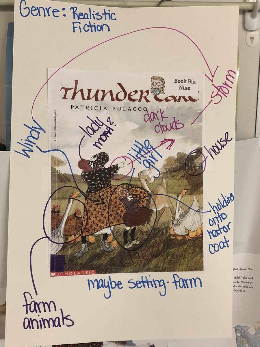 CassyDiaz's tweet photo. Mrs. Welsh’s third graders are looking forward to an exciting week in reading! They began today by breaking down the standard RL 3.1 and then practiced asking questions and making inferences as they previewed the text #StrategicReaders #FoleyProud #baldwinproud https://t.co/uWkrzQAVYi