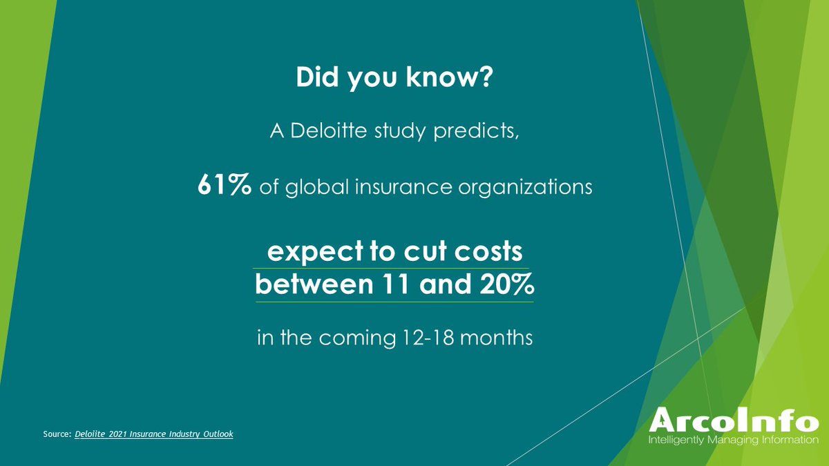 ❕
#didyouknow #insurance