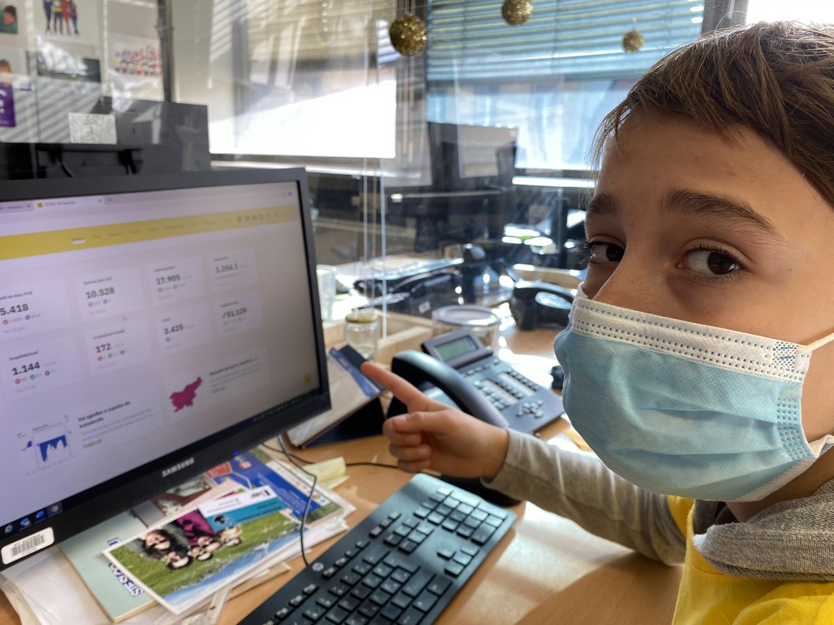 Sledilnik tweet media