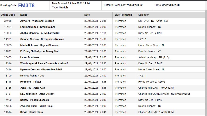 Sure5O's tweet photo. Total Odds: 3,832.88 on Betking: FM3T8

Total Odds: 2,441.45 on Bet9ja: RRW8RP

See the last screenshot for Bet9ja Users in the thread. 

Regards and good luck.

Mind you, these are just predictions. https://t.co/s0EISpxt2l